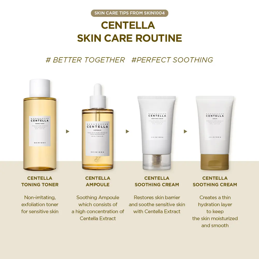 Centella Ampoule (55ml & 100ml) - Hydrating Facial Serum Soothes and Calms Sensitive Skin