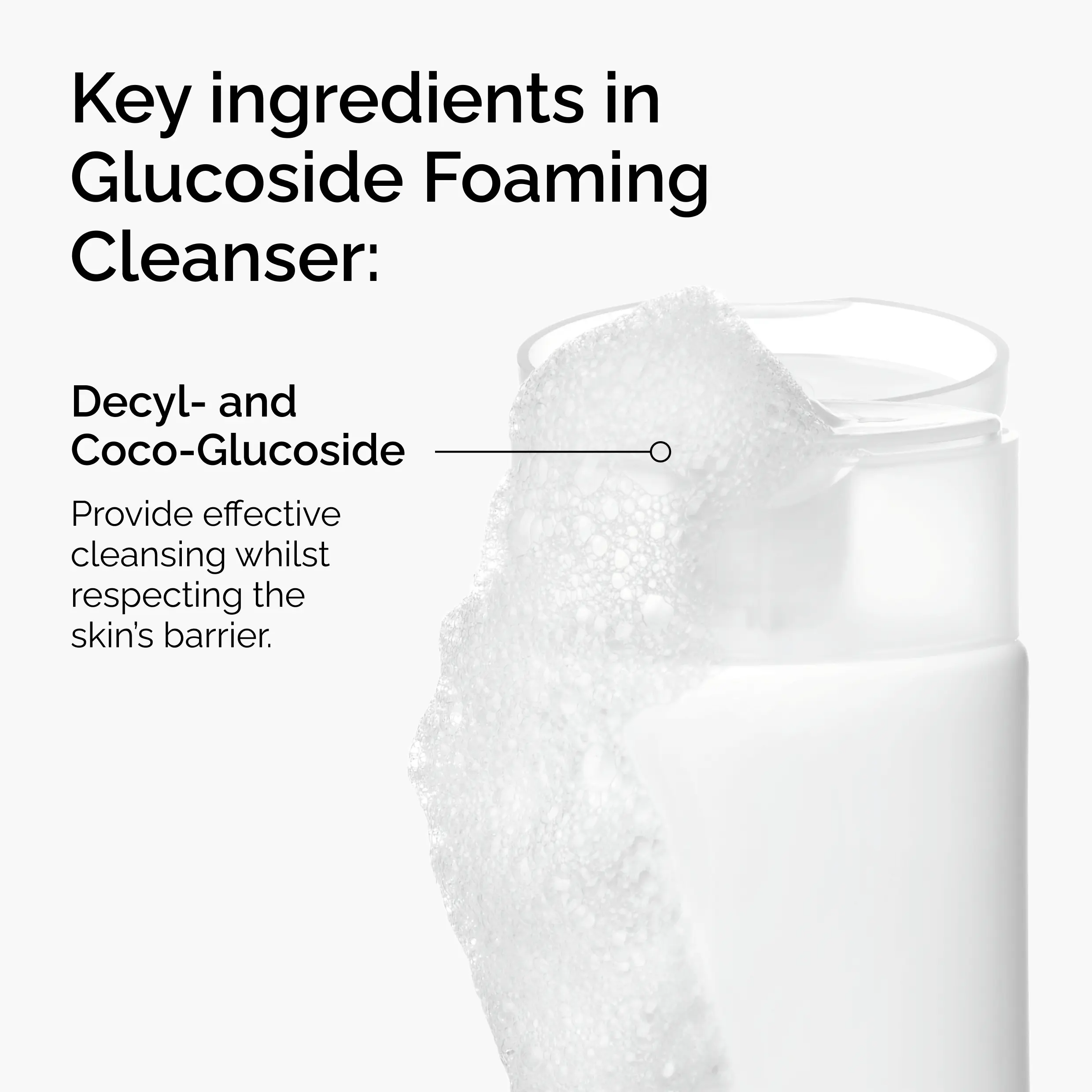 The Acne Set, 3-Step Skin Regimen with Glucoside Foaming Cleanser