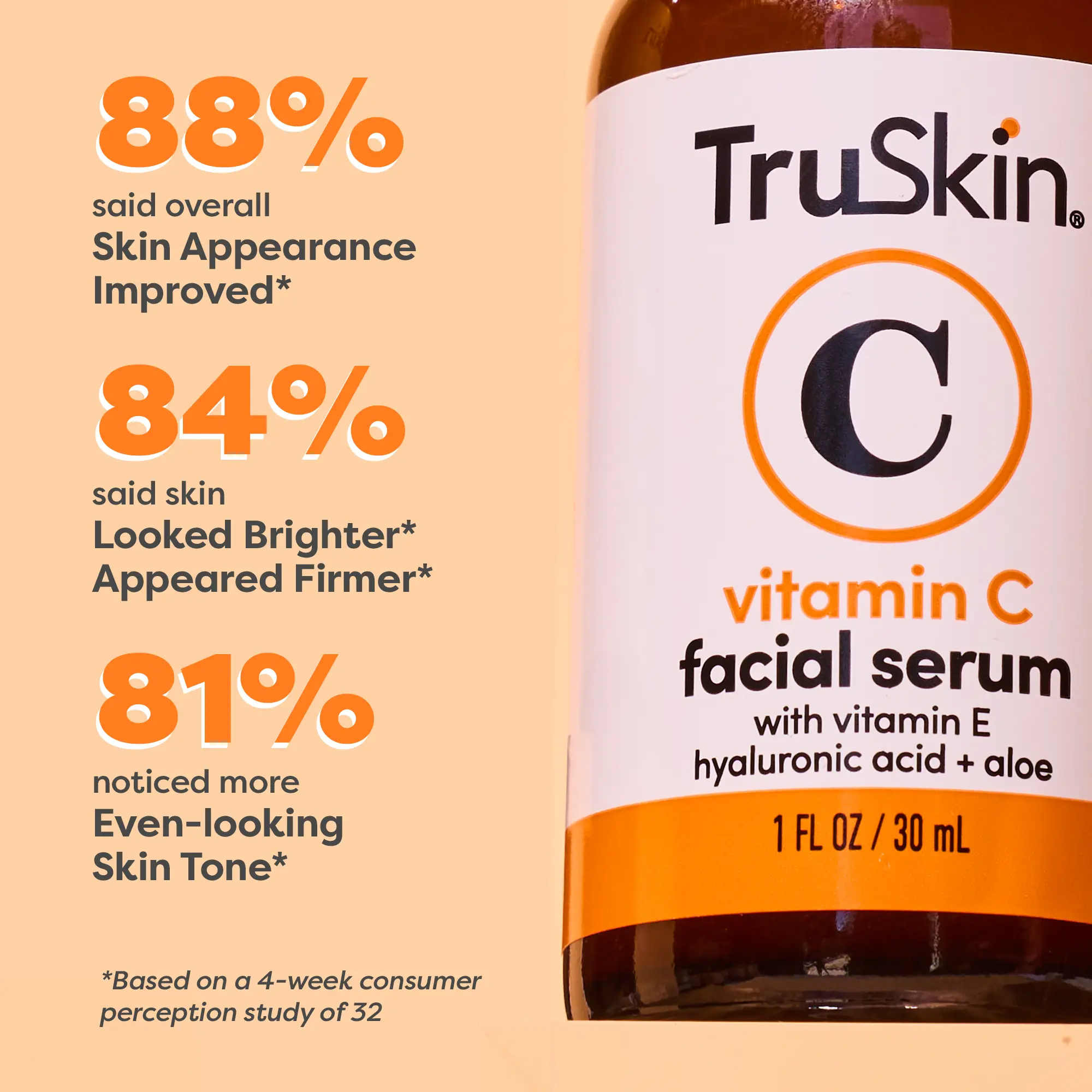 TruSkin Vitamin C Brightening Serum with Aloe, Jojoba Oil