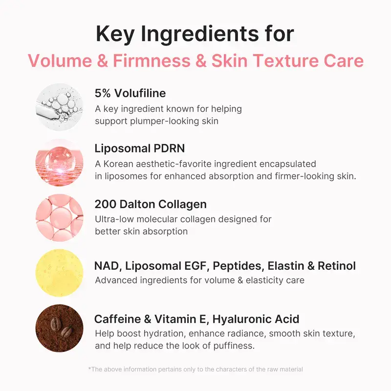 Pink Collagen Volume Multi Balm | All In One Volufiline, Helping Look of Fine Lines, Firming Care, Anti-Aging Care | For Under-Eyes, Neck
