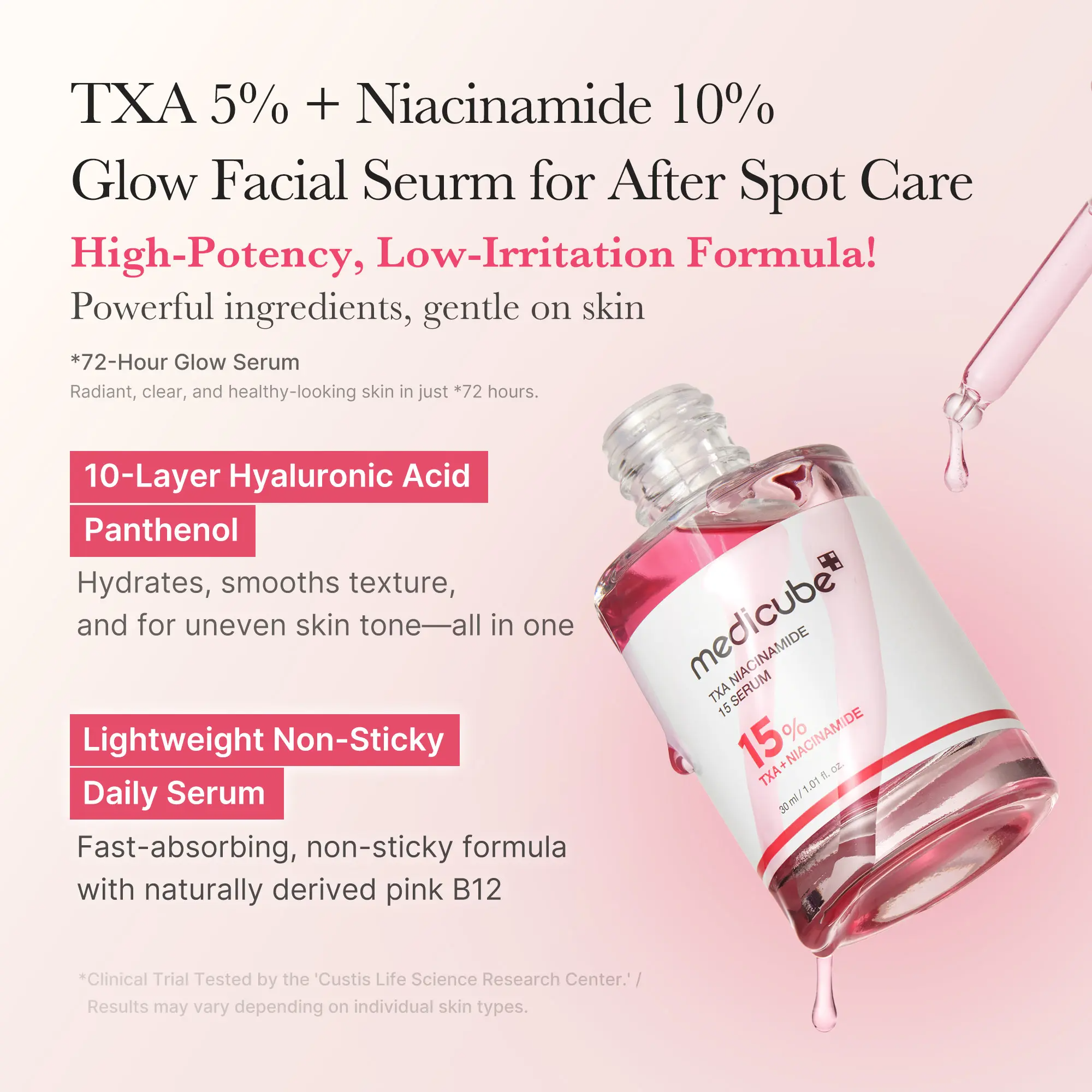 TXA + Niacinamide 15% Uneven Skin Tone Care Serum | High-Potency Tranexamic Acid | Use After Spot care, Hydration