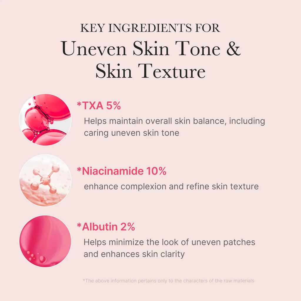 TXA + Niacinamide 15% Uneven Skin Tone Care Serum | High-Potency Tranexamic Acid | Use After Spot care, Hydration