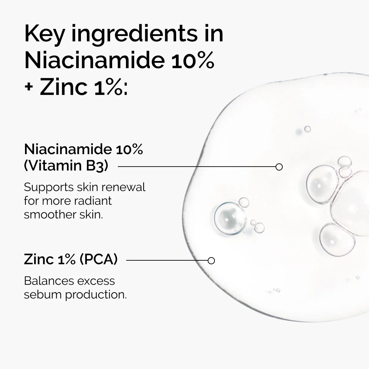 Niacinamide 10% + Zinc 1%, Smoothing Serum for Blemish-Prone Skin