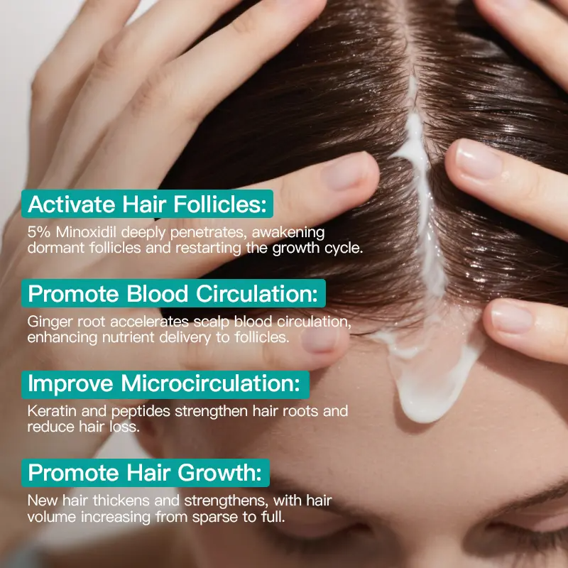 5% Minoxidil Scalp Care Cream with Keratin & Ginger