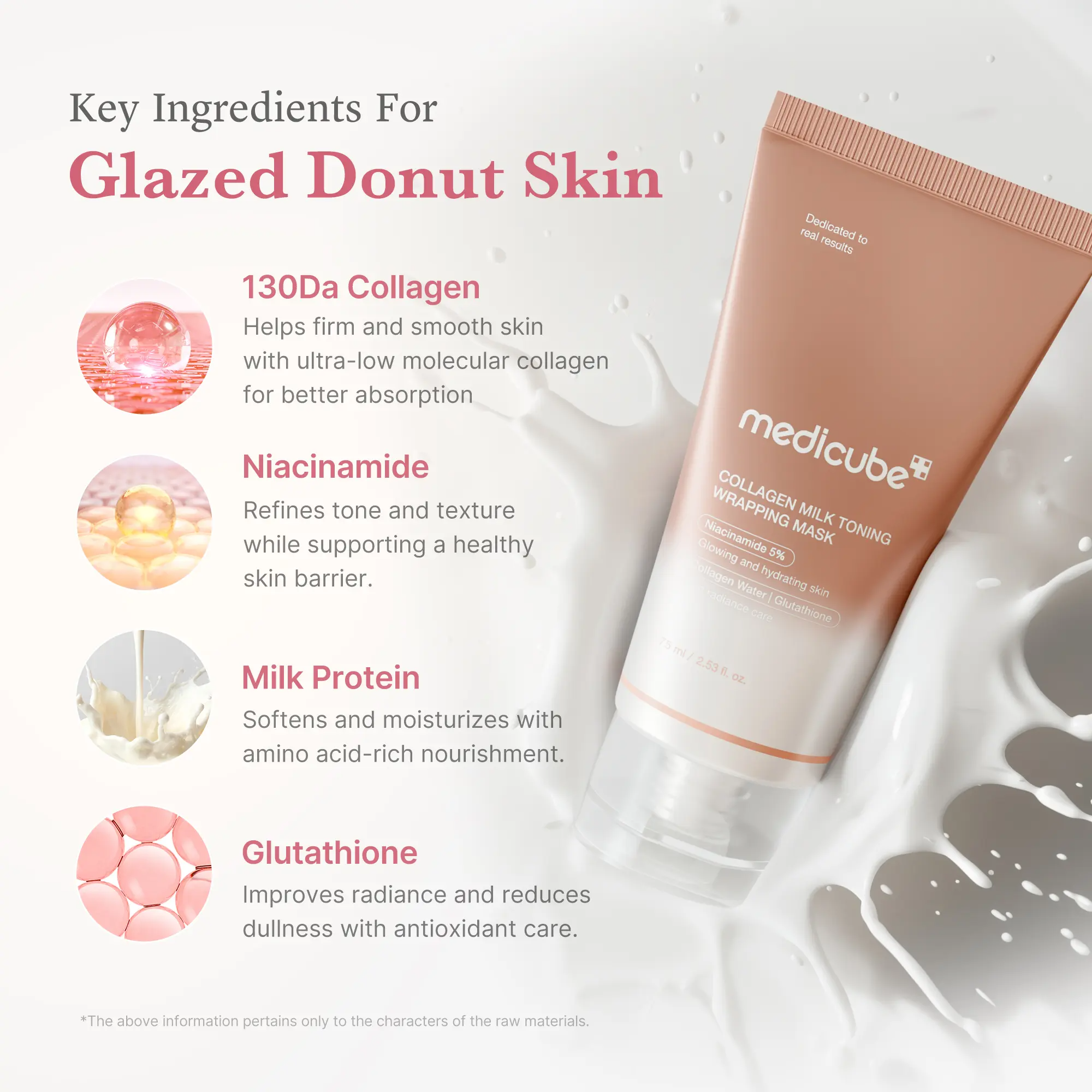 Milky Glow Lock Collagen Duo l Collagen Glazed Milky Glow Wrapping Mask  Collagen Glow Booster Milk Serum for Hydration & Radiance