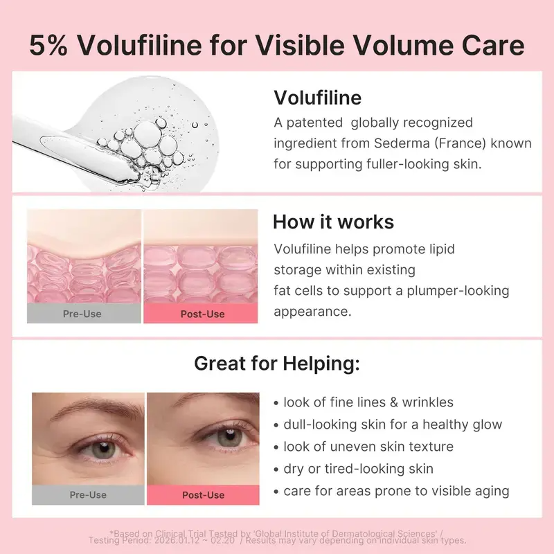 Pink Collagen Volume Multi Balm | All In One Volufiline, Helping Look of Fine Lines, Firming Care, Anti-Aging Care | For Under-Eyes, Neck