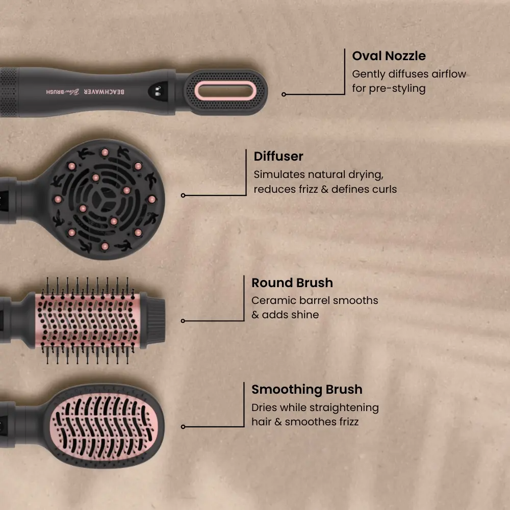 1Set 4-in-1 Hair Dryer & Styler with Diffuser, Round Brush & Smoothing Brush for Easy DIY Blowouts