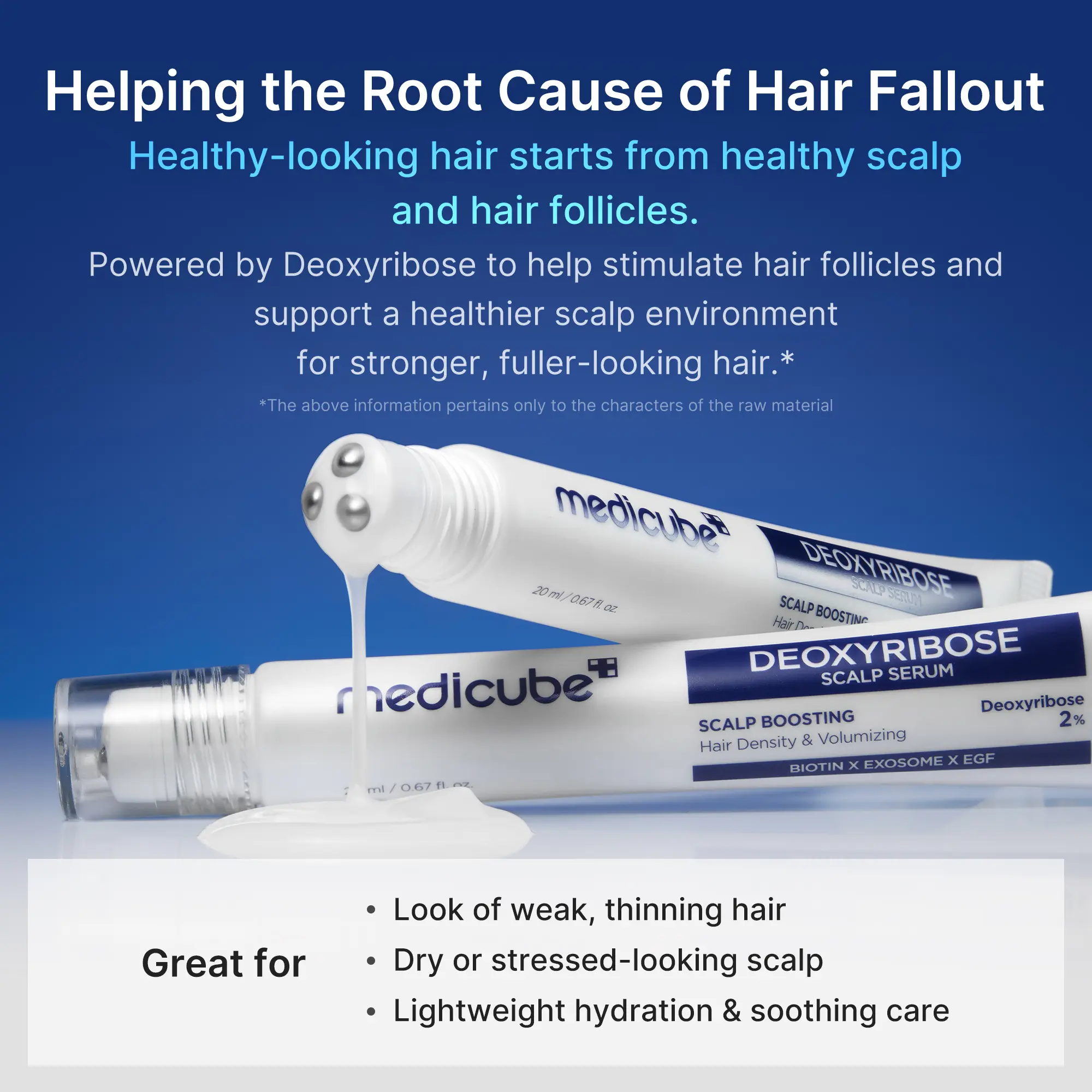 Medicube Deoxyribose Scalp Serum – Roll-On Hair Density Booster