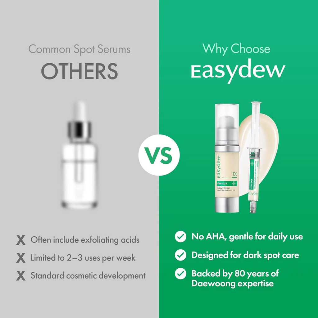 Product Hydrating Skin Serum with Niacinamide and Glutathione for Uneven Skin - Dark Spot Remover - Fast Absorbing Day and Night Ampoule