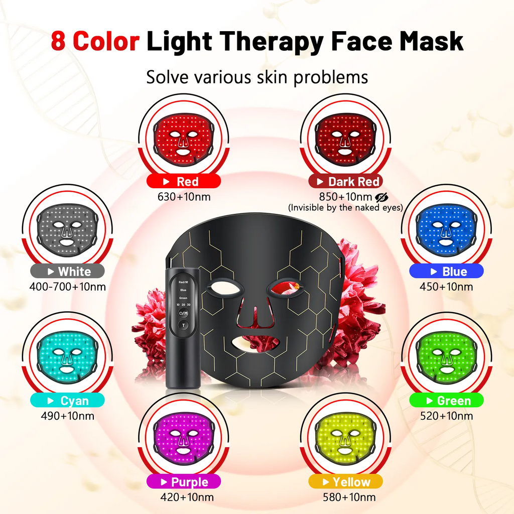 1 Red Light Therapy Mask for Face 8 Modes LED Face Mask Light Therapy with 288 LEDs 630nm & 850nm Infrared Light Therapy Mask at Home Portable with Timer & 2600mAh Remote Control for Anti-Aging