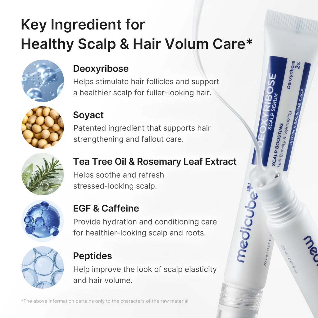 Medicube Deoxyribose Scalp Serum – Roll-On Hair Density Booster