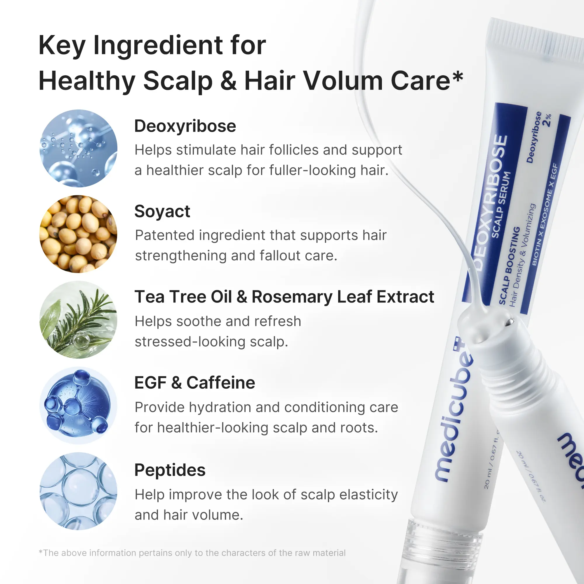 Medicube Deoxyribose Scalp Serum – Roll-On Hair Density Booster