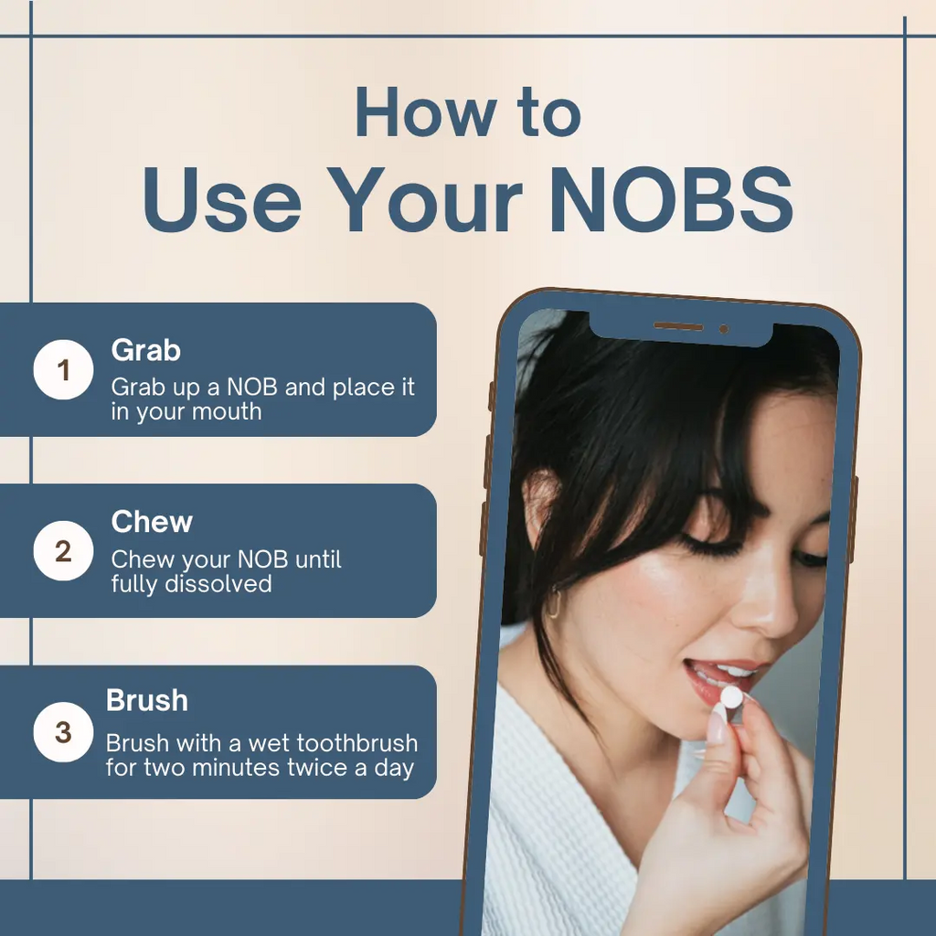 NOBS Toothpaste Tablets – Nano Hydroxyapatite | Fluoride-Free, Plastic-Free & Travel-Ready