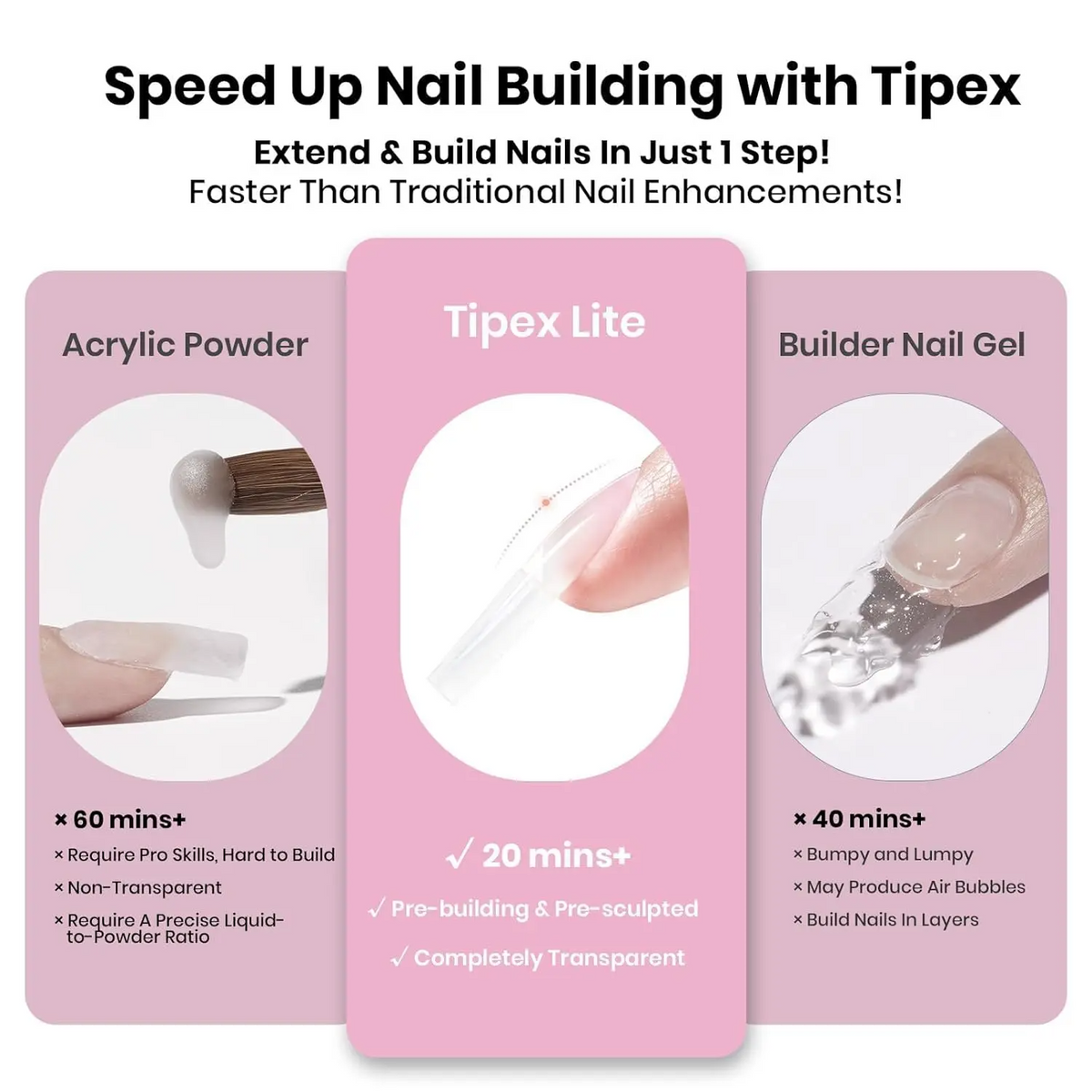 Beetles Tipex Lite Nail Extension Tips – 16 Sizes, Multiple Shapes