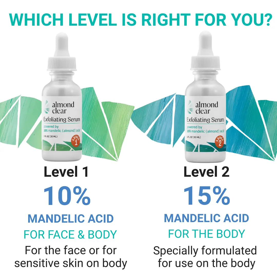 Level 2 Mandelic Acid Serum | Body Acne Treatment, Clear Butt Acne, Folliculitis