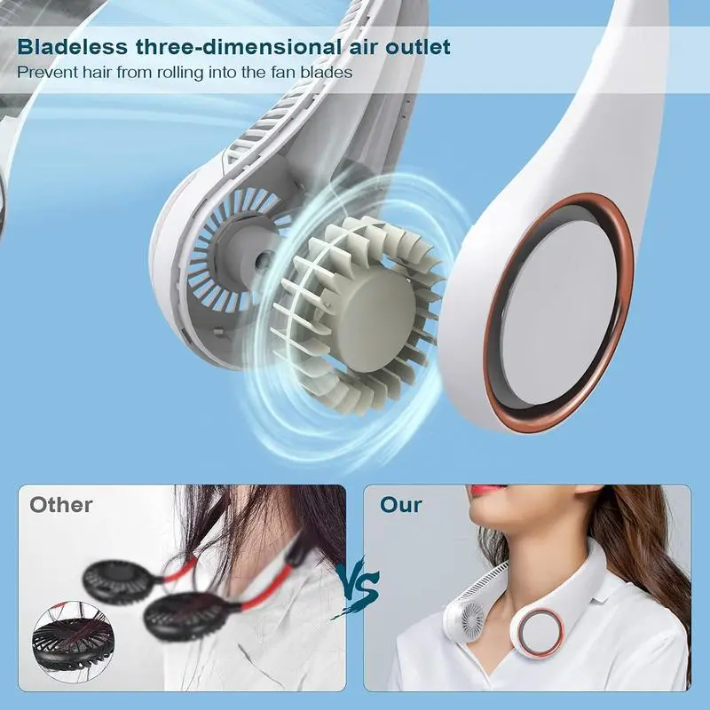 Hands-Free Neck Fan – Bladeless, Rechargeable, 4000mAh Battery, 3 Speeds, Ultra-Quiet Wearable Cooling Fan for Outdoors & Sports