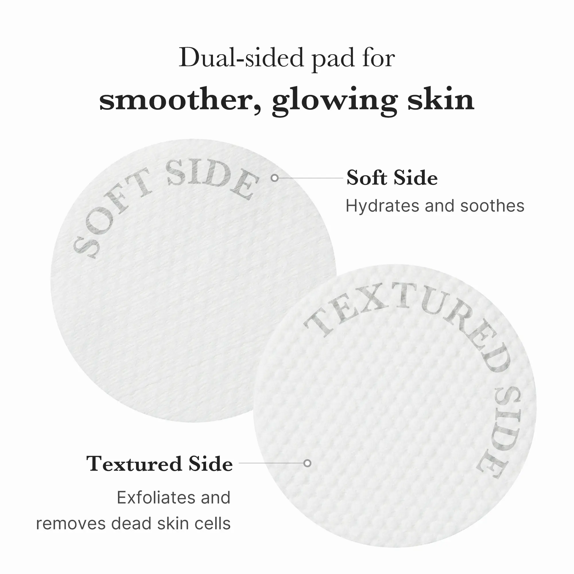Zero Pore Pads (AHA + BHA) Viral Toner Pads