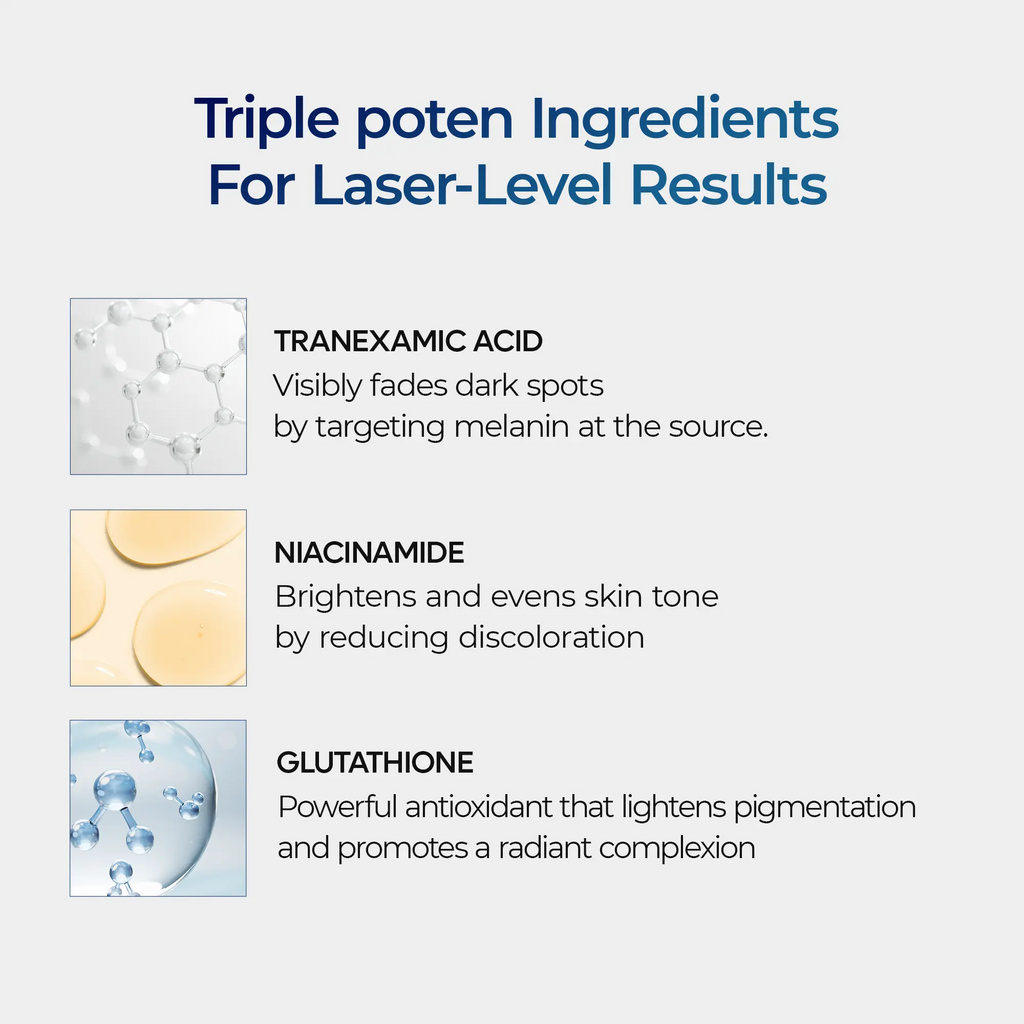 Dr.Melaxin TX-Cream 30g | Tranexamic Acid & Niacinamide Dark Spot Corrector