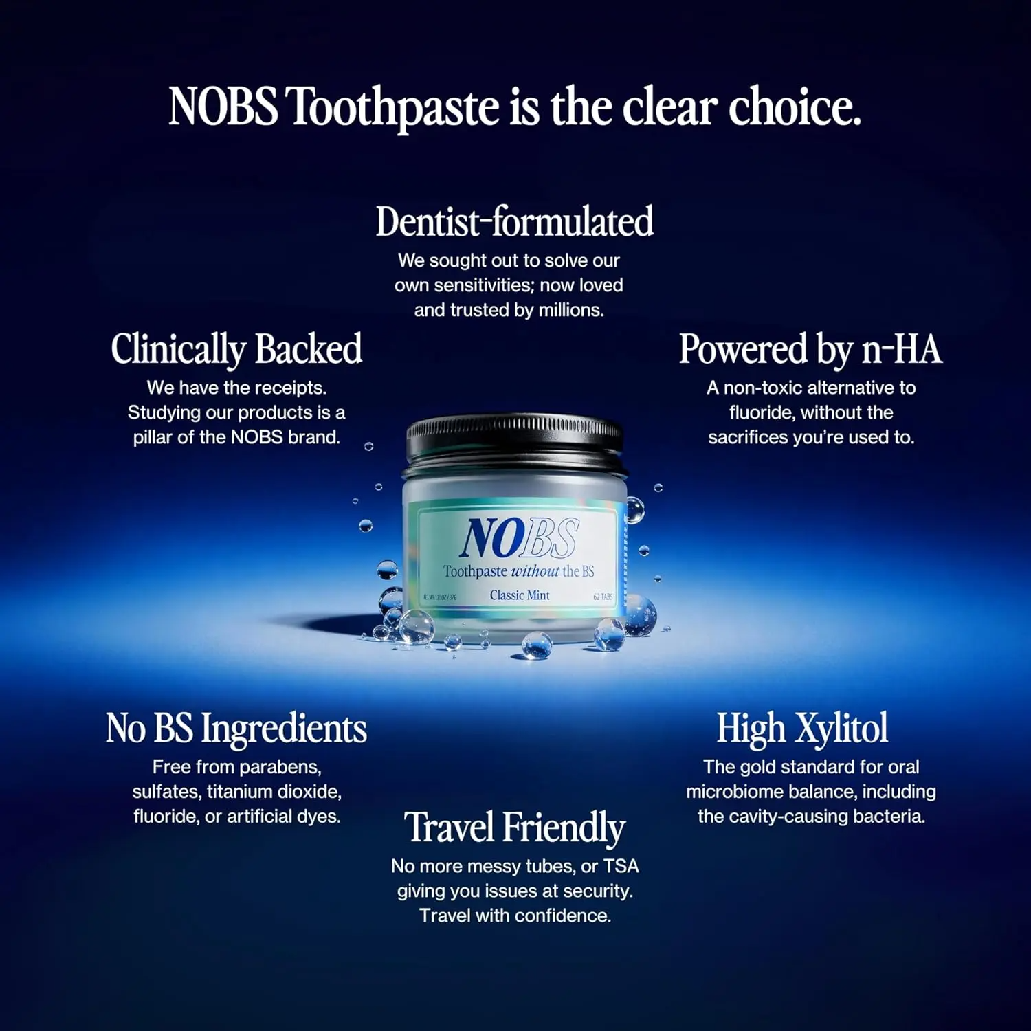NOBS Toothpaste Tablets – Nano Hydroxyapatite | Fluoride-Free, Plastic-Free & Travel-Ready