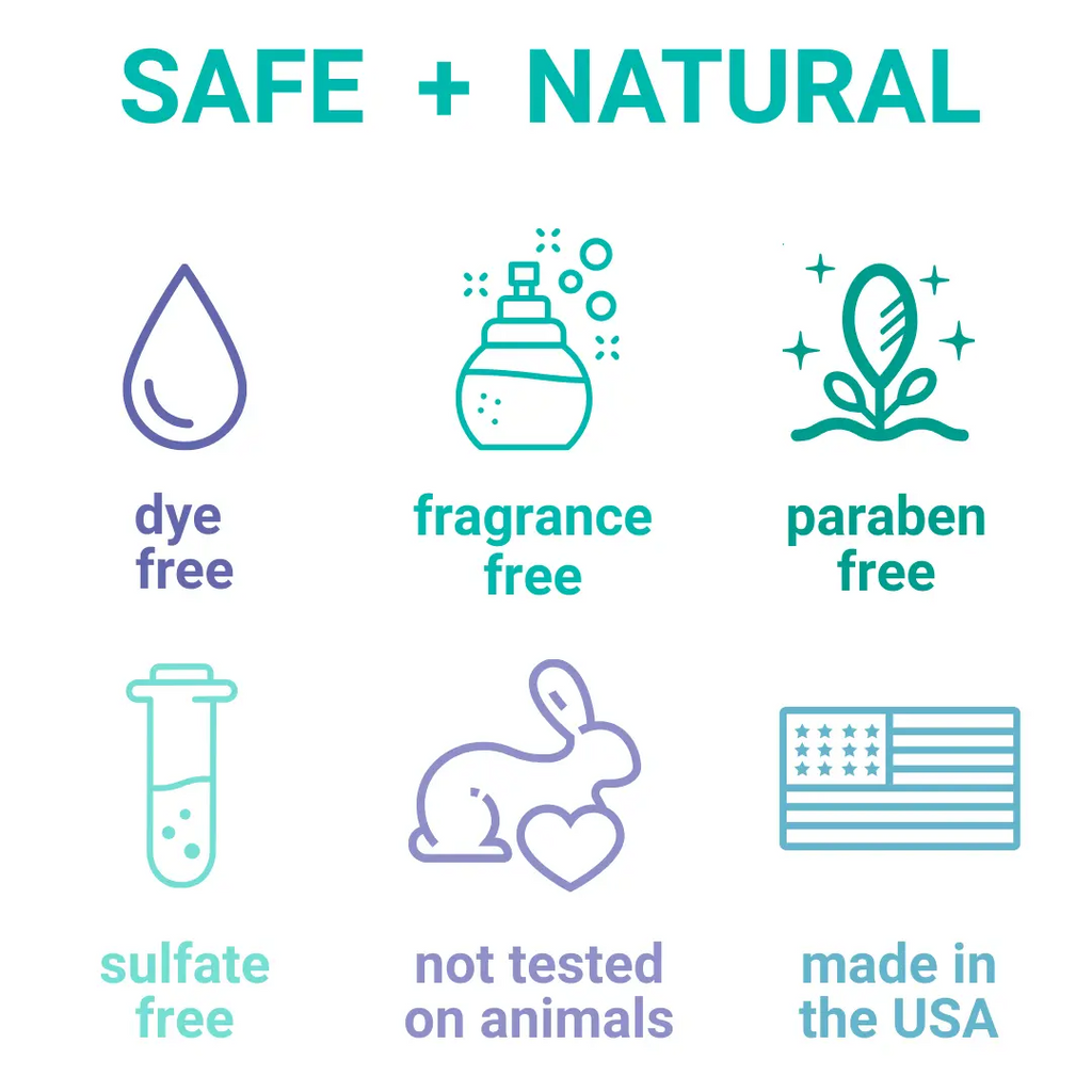 Level 2 Mandelic Acid Serum | Body Acne Treatment, Clear Butt Acne, Folliculitis
