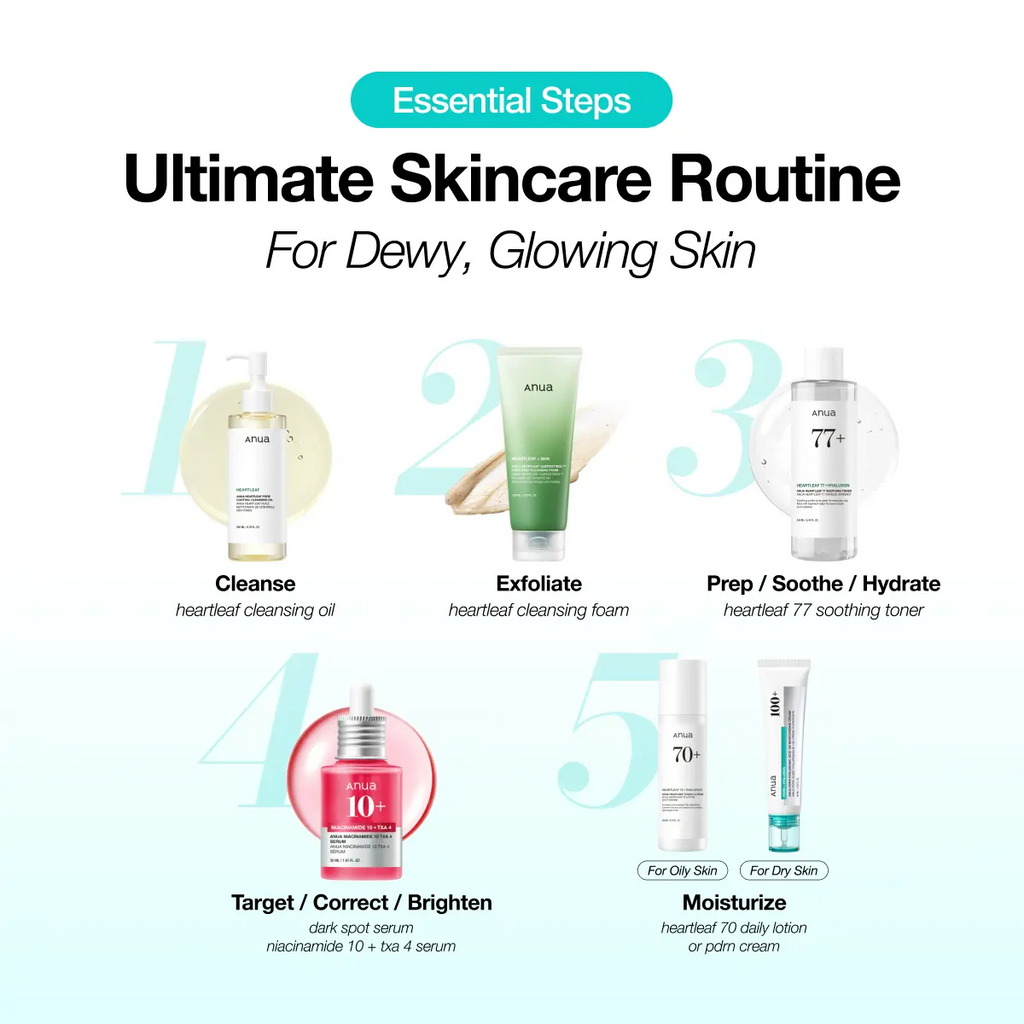 Glass Skin Bundle | Salmon PDRN Cream