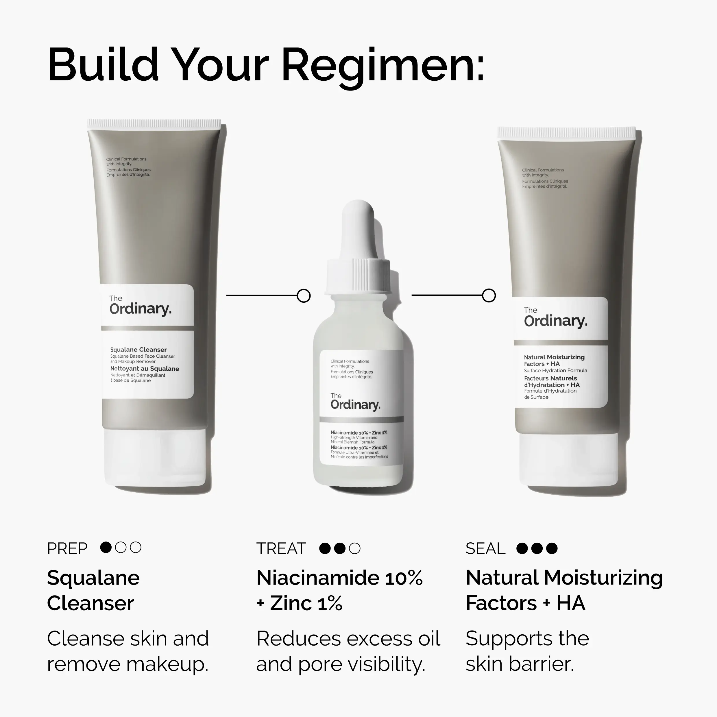 Niacinamide 10% + Zinc 1%, Smoothing Serum for Blemish-Prone Skin