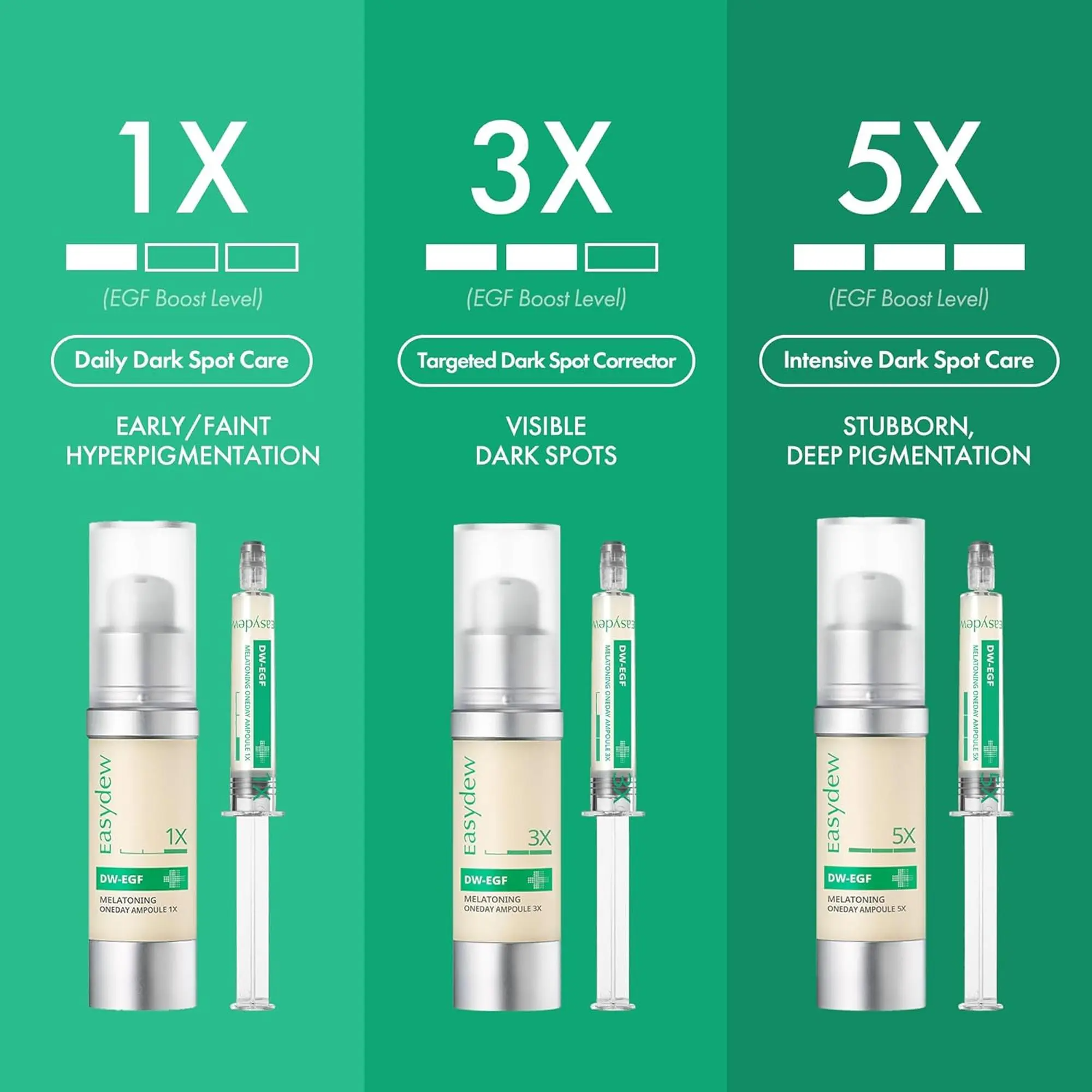 Product Hydrating Skin Serum with Niacinamide and Glutathione for Uneven Skin - Dark Spot Remover - Fast Absorbing Day and Night Ampoule
