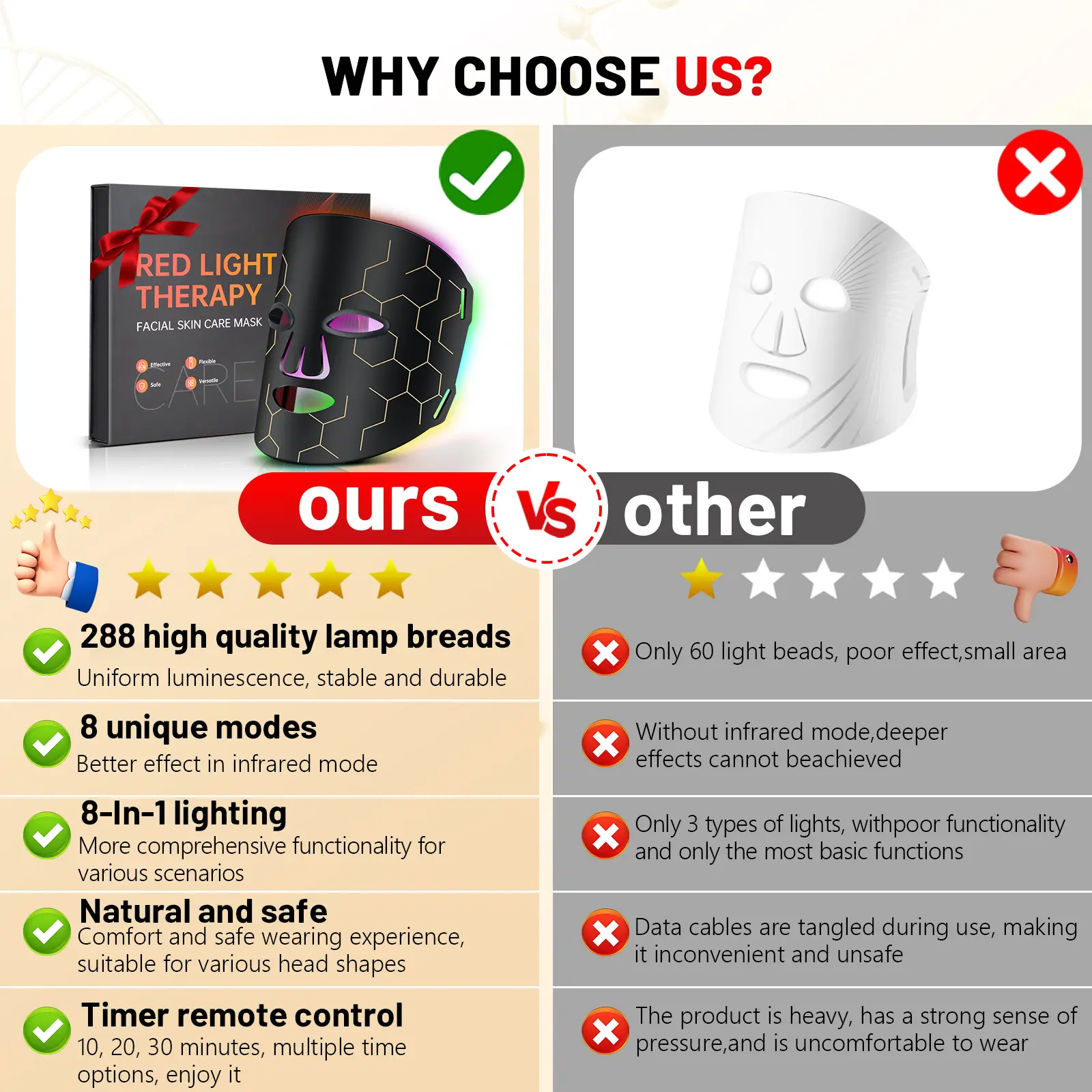 1 Red Light Therapy Mask for Face 8 Modes LED Face Mask Light Therapy with 288 LEDs 630nm & 850nm Infrared Light Therapy Mask at Home Portable with Timer & 2600mAh Remote Control for Anti-Aging