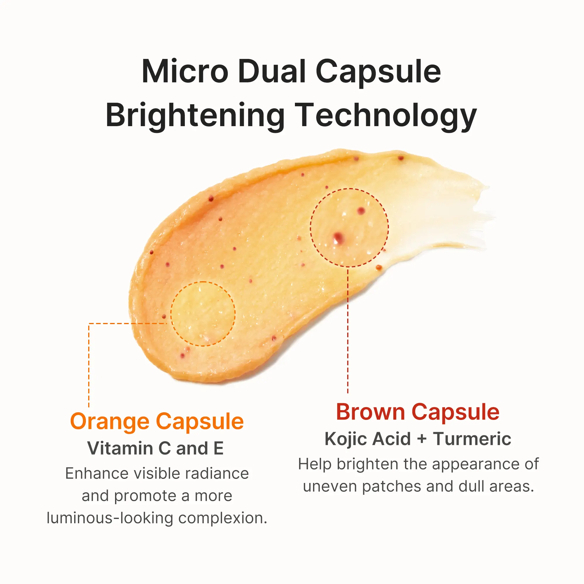 Mix & Match Capsule Cleansing Foam Set | PDRN, Azelaic Acid, Kojic Acid Daily Face Wash for Uneven Skin Tone, Glow Hydration, Brightening