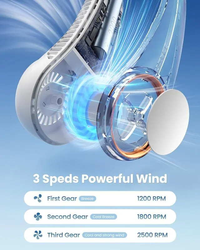 Hands-Free Neck Fan – Bladeless, Rechargeable, 4000mAh Battery, 3 Speeds, Ultra-Quiet Wearable Cooling Fan for Outdoors & Sports