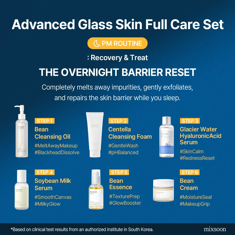 Hydration Full Care Set | Bean + Centella + Hyaluronic Acid + Soybean Milk